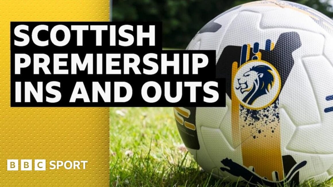 Summer 2026 Scottish…