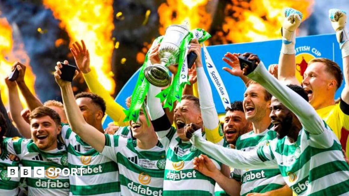The Scottish Premiership… The Scottish Premiership…