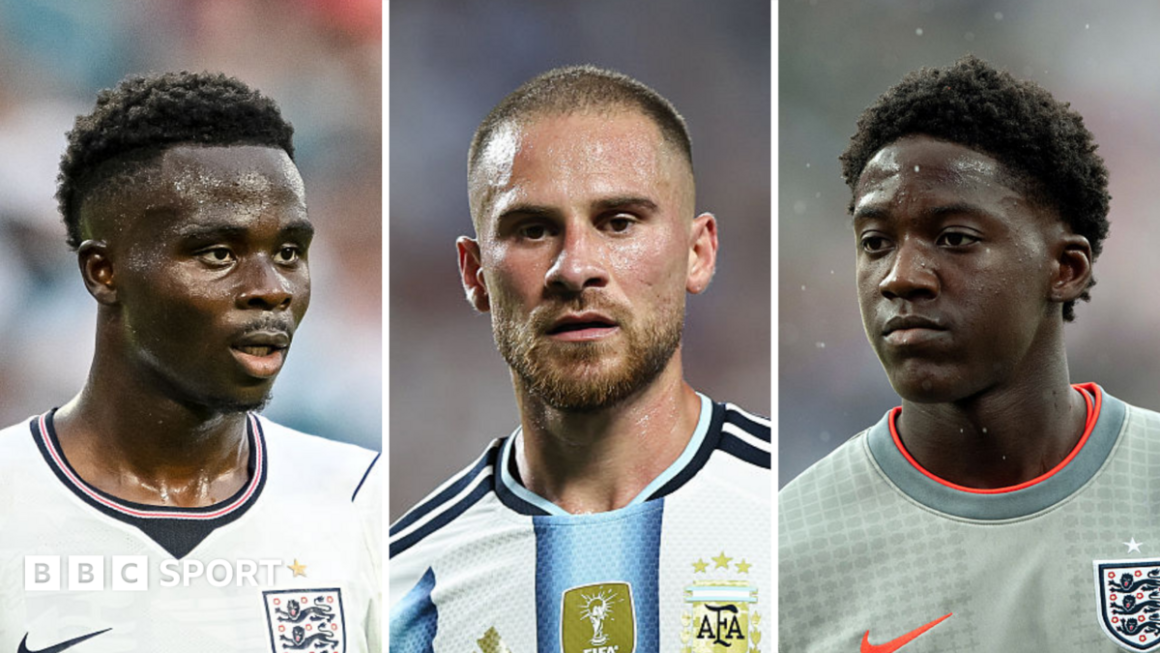 World Cup 2026: How Has…