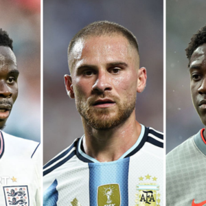 World Cup 2026: How Has…