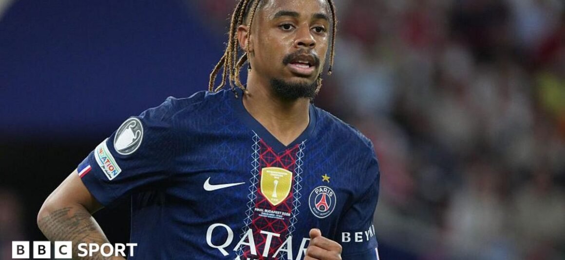 Arsenal target PSGs… Arsenal target PSGs…