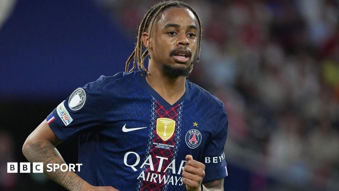 Arsenal target PSGs…