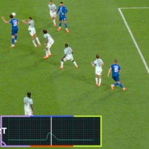 2026 World Cup VAR Drama…