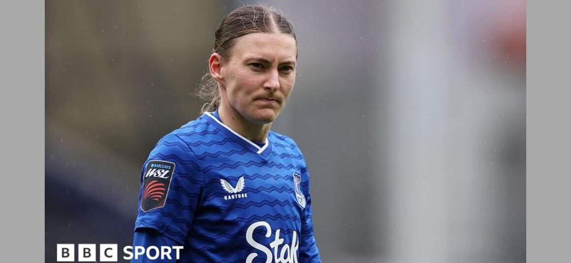 Everton poised to sign… Everton poised to sign…