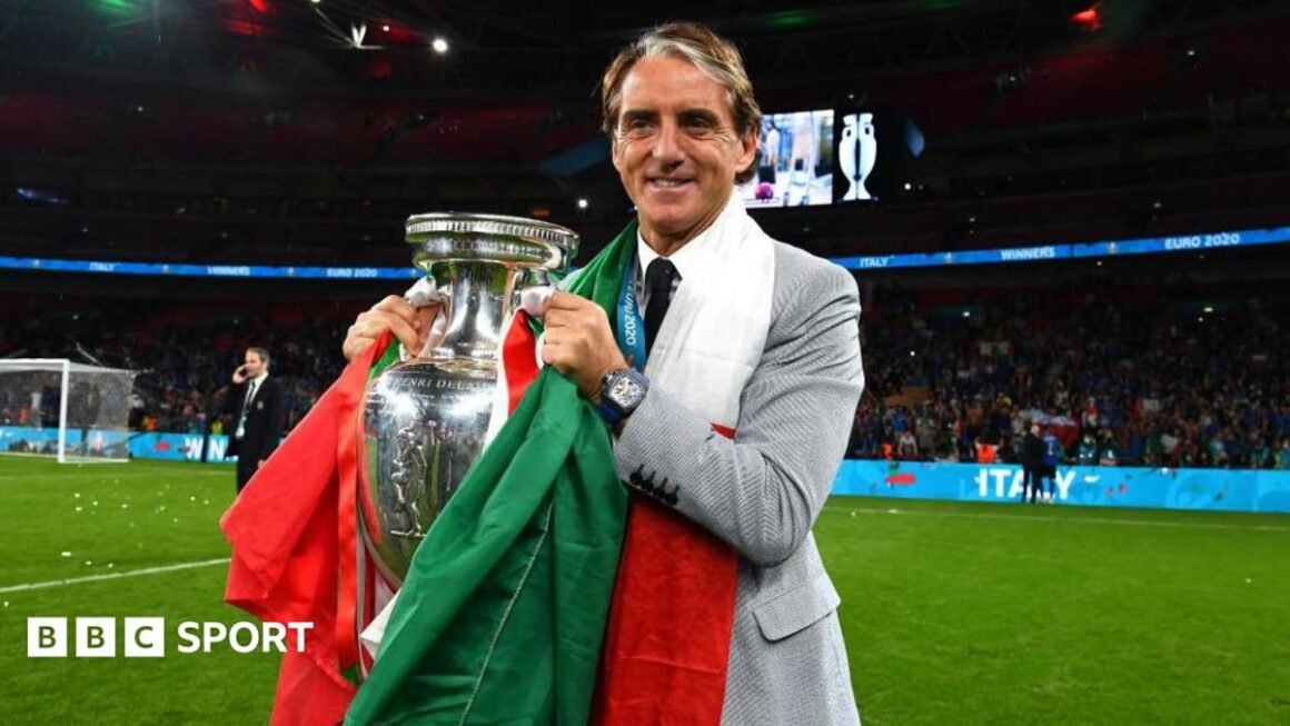 Roberto Mancini Poised to…