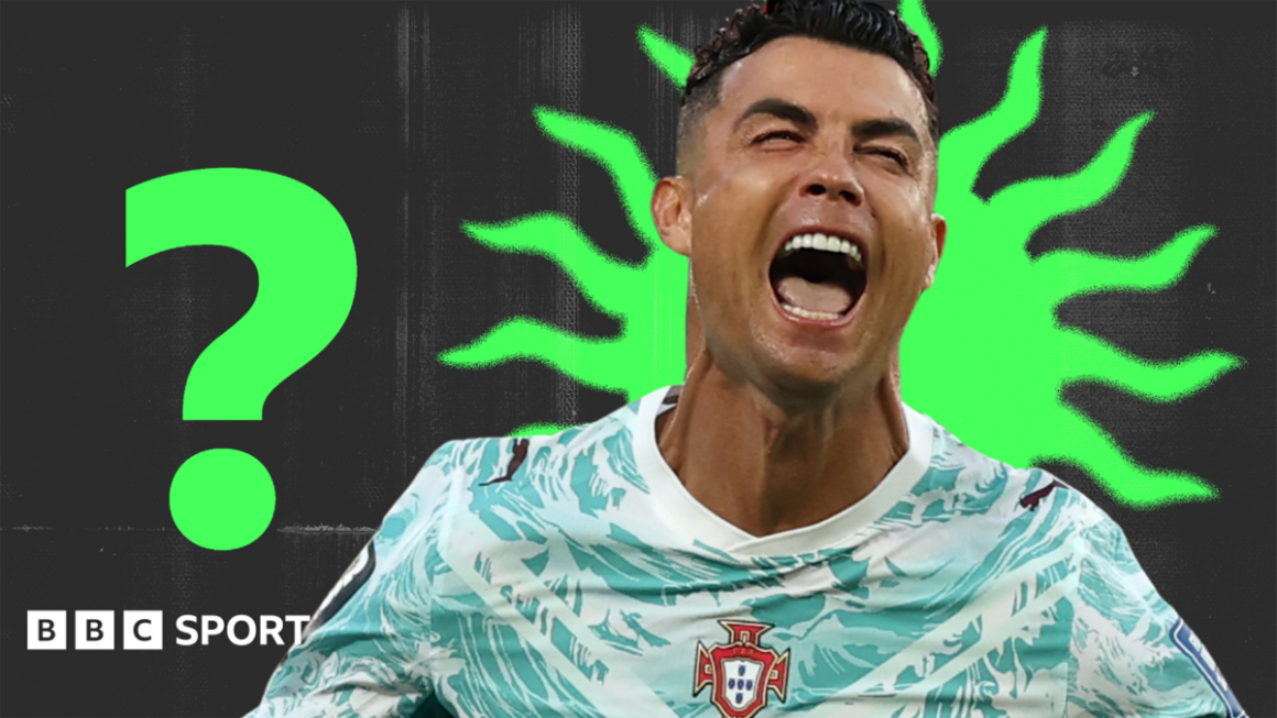 World Cup quiz: Test your…