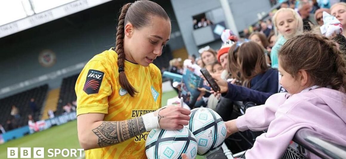 Womens Football Fandom:…