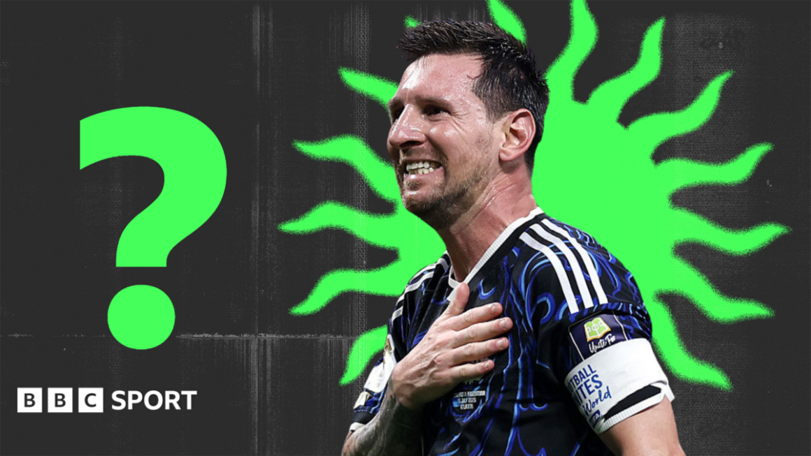 World Cup Challenge: Name…