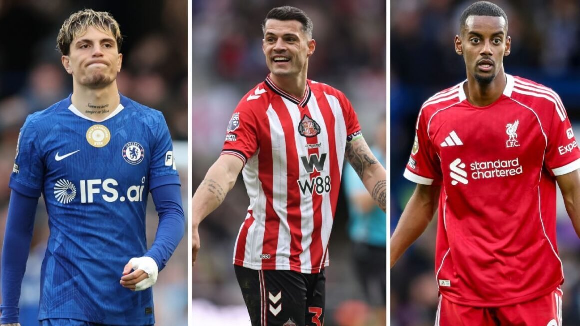 Ranking All 20 Premier…