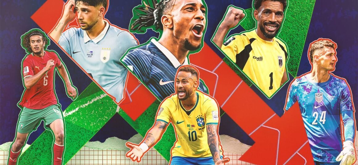 📈 World Cup Stock… 📈 World Cup Stock…