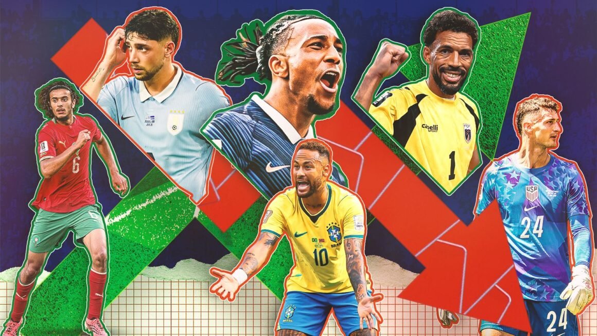 📈 World Cup Stock… 📈 World Cup Stock…