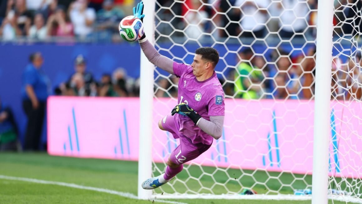 Which South American… Which South American…
