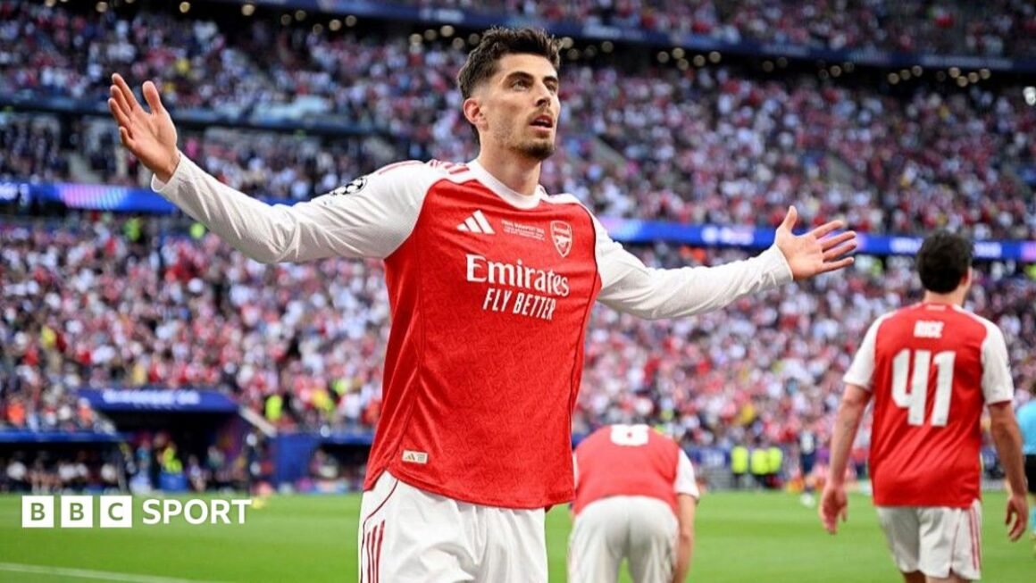 Champions League 2026-27:…
