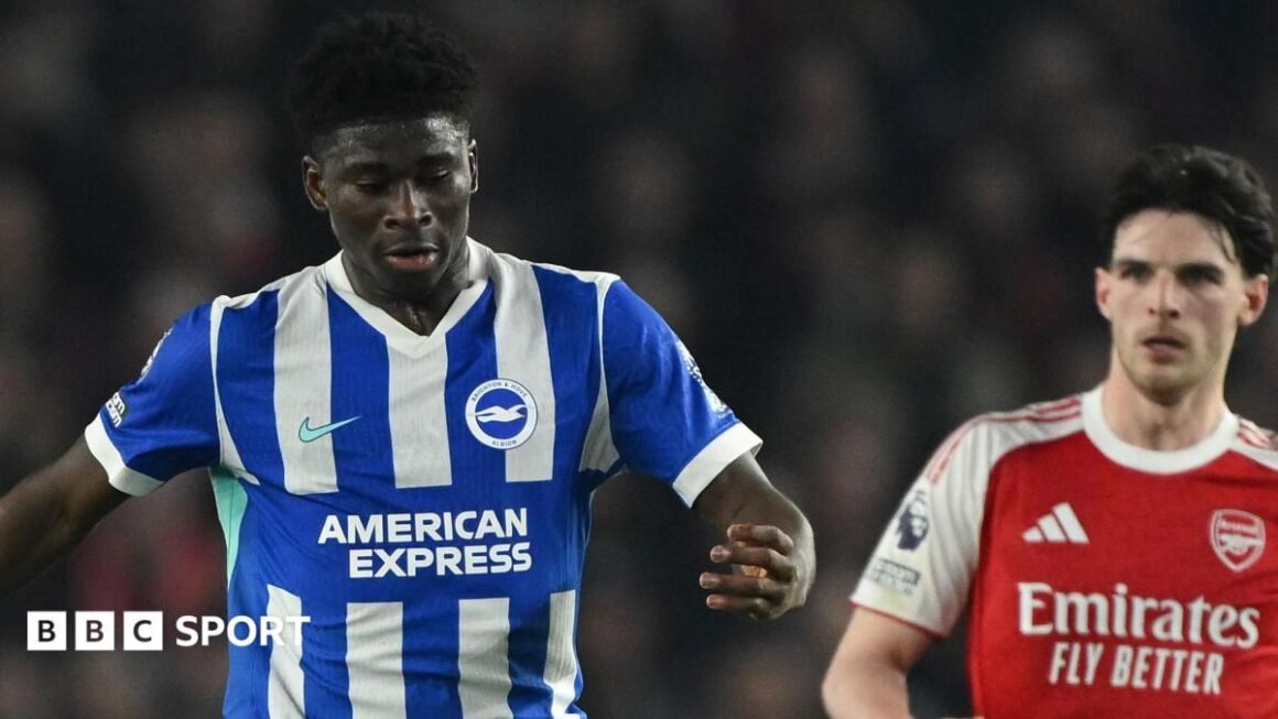 Manchester United pursue…