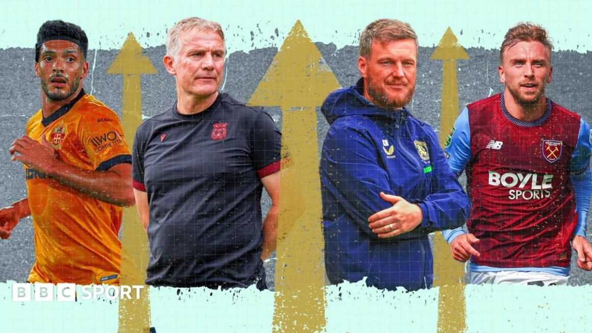 Championship 2026-27: Team-by