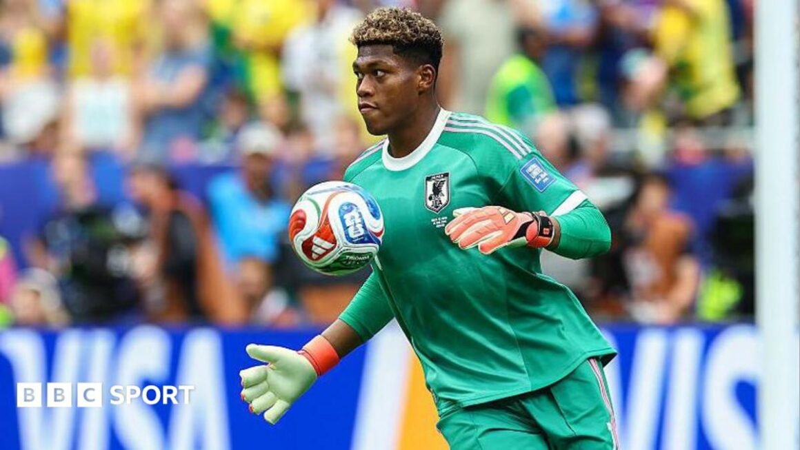 Aston Villa set to sign… Aston Villa set to sign…