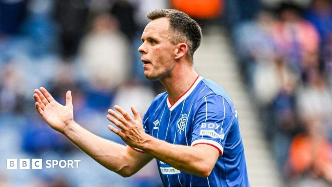 Derek McInnes tips… Derek McInnes tips…