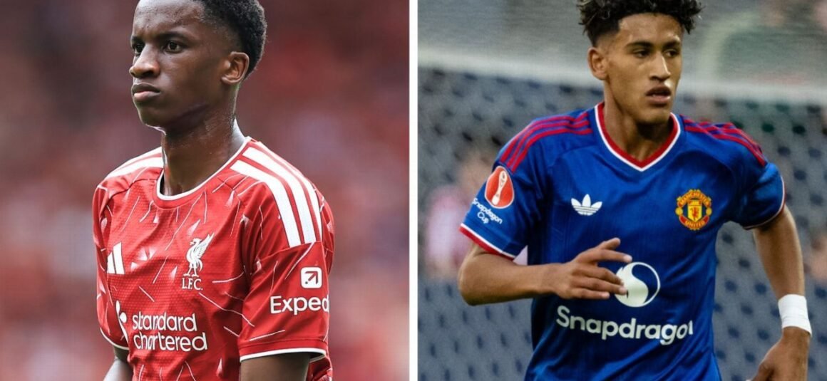 One U21 Player to Watch… One U21 Player to Watch…