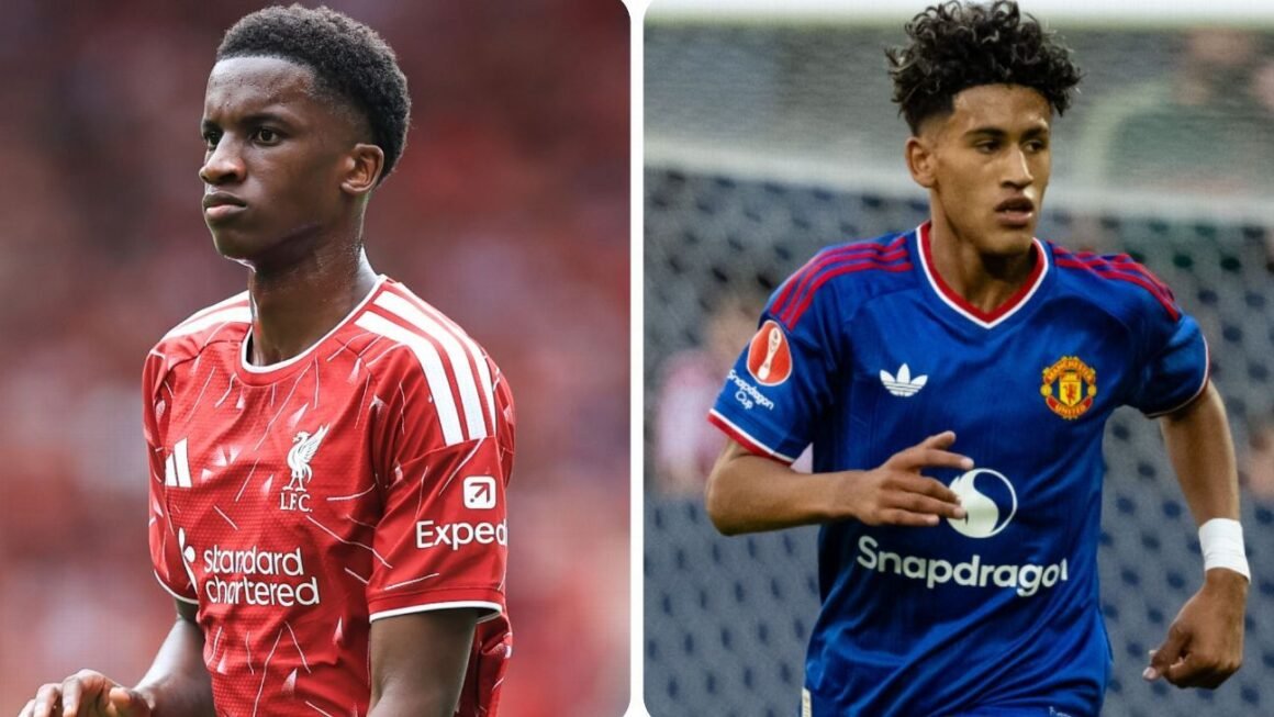 One U21 Player to Watch… One U21 Player to Watch…