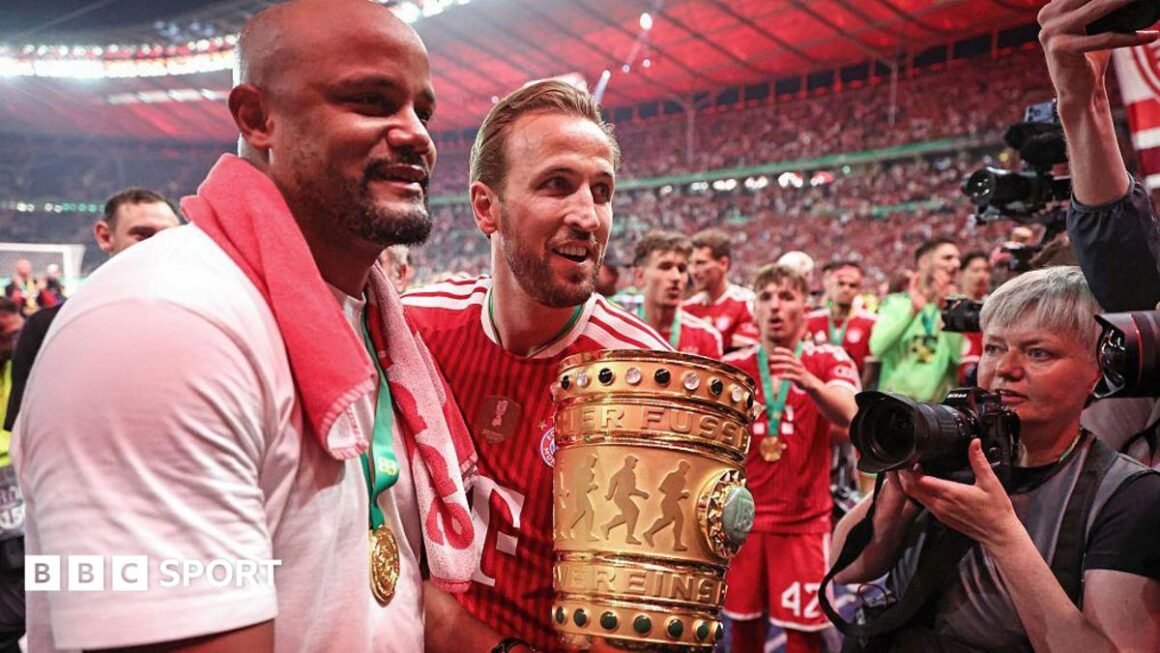 Bayern Munich preview:… Bayern Munich preview:…
